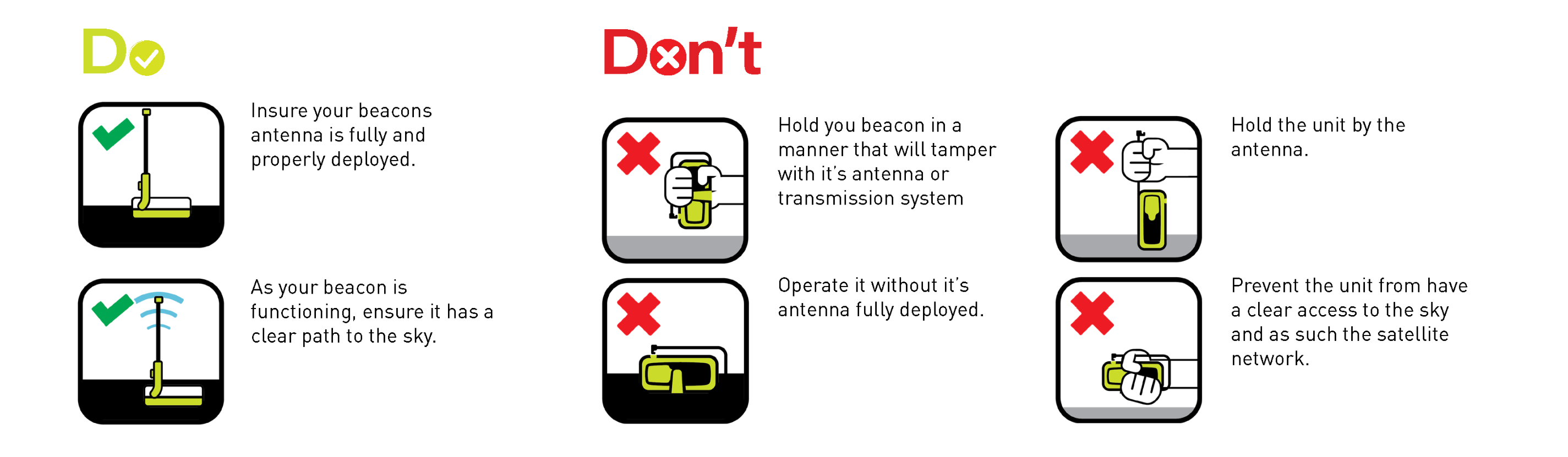 DO’S &amp; DON’TS: PERSONAL LOCATOR BEACON GUIDE