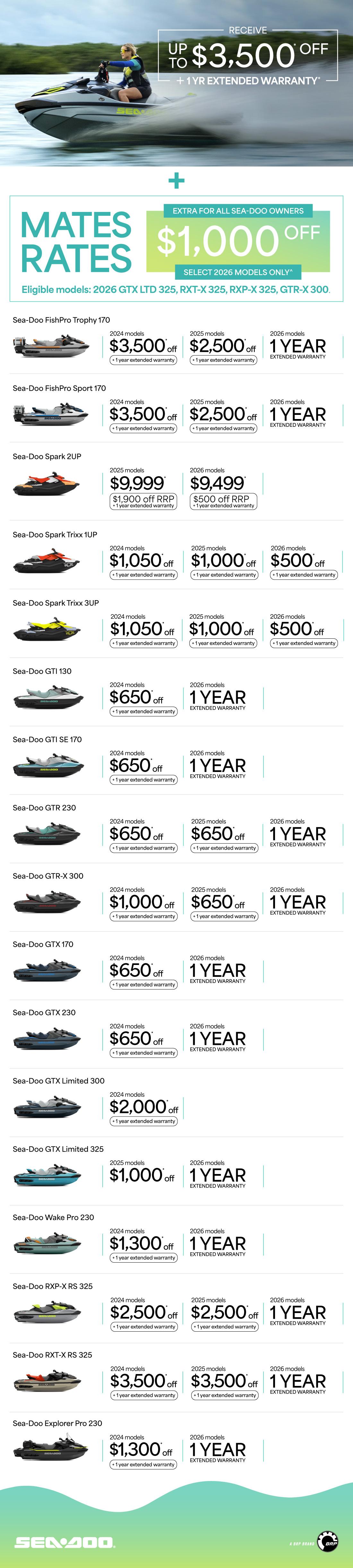 AU Sea-Doo - Q4.75 Retail Program 2025